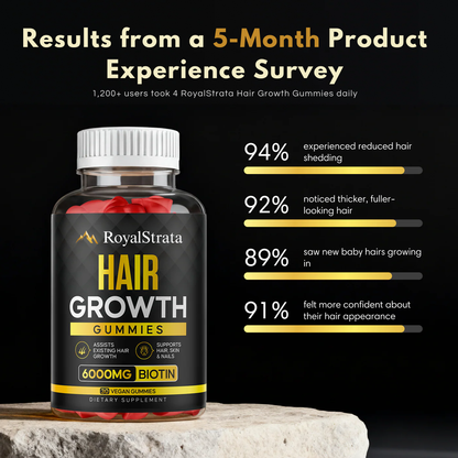 ROYALSTRATA™ Hair Growth Gummies